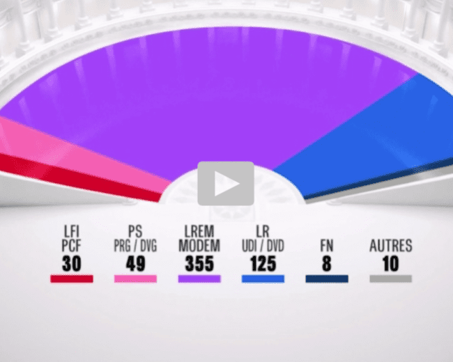 [Zap Actu] Spéciale élections législatives : Victoire de la République en Marche (19/06/17)