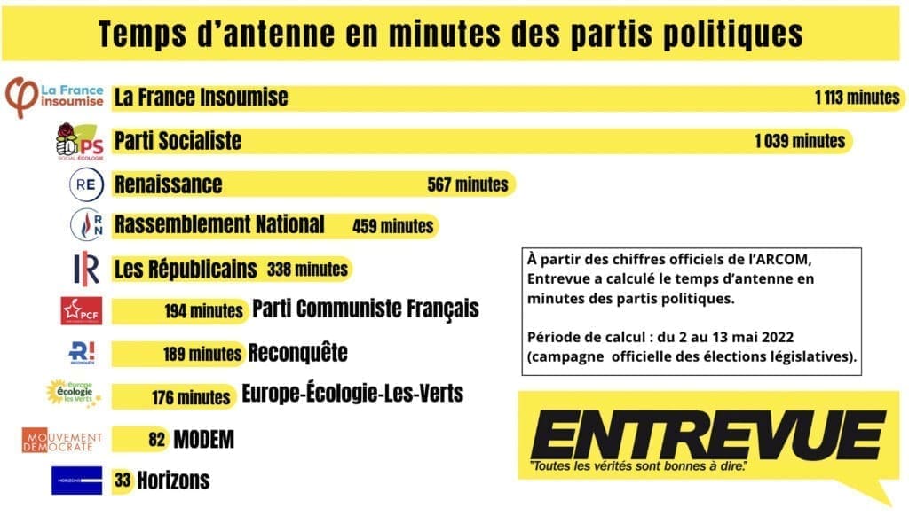 Capture d’écran 2024-02-15 à 12.28.55