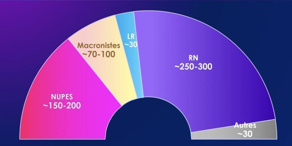 Capture d’écran 2024-06-11 à 12.37.48