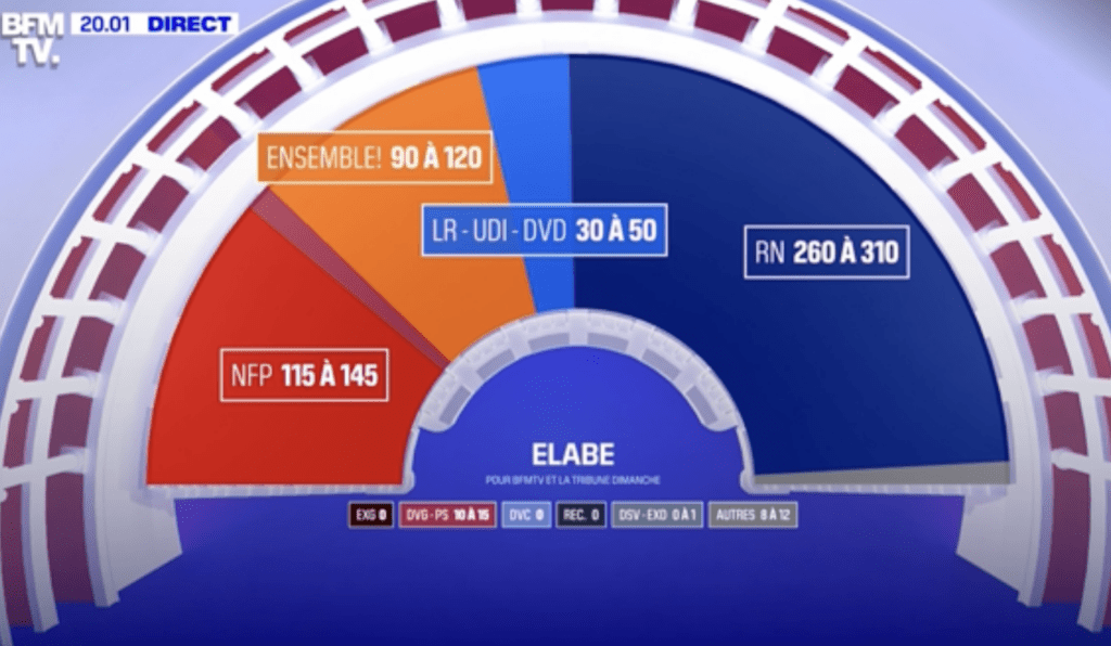 Capture d’écran 2024-06-30 à 20.01.51