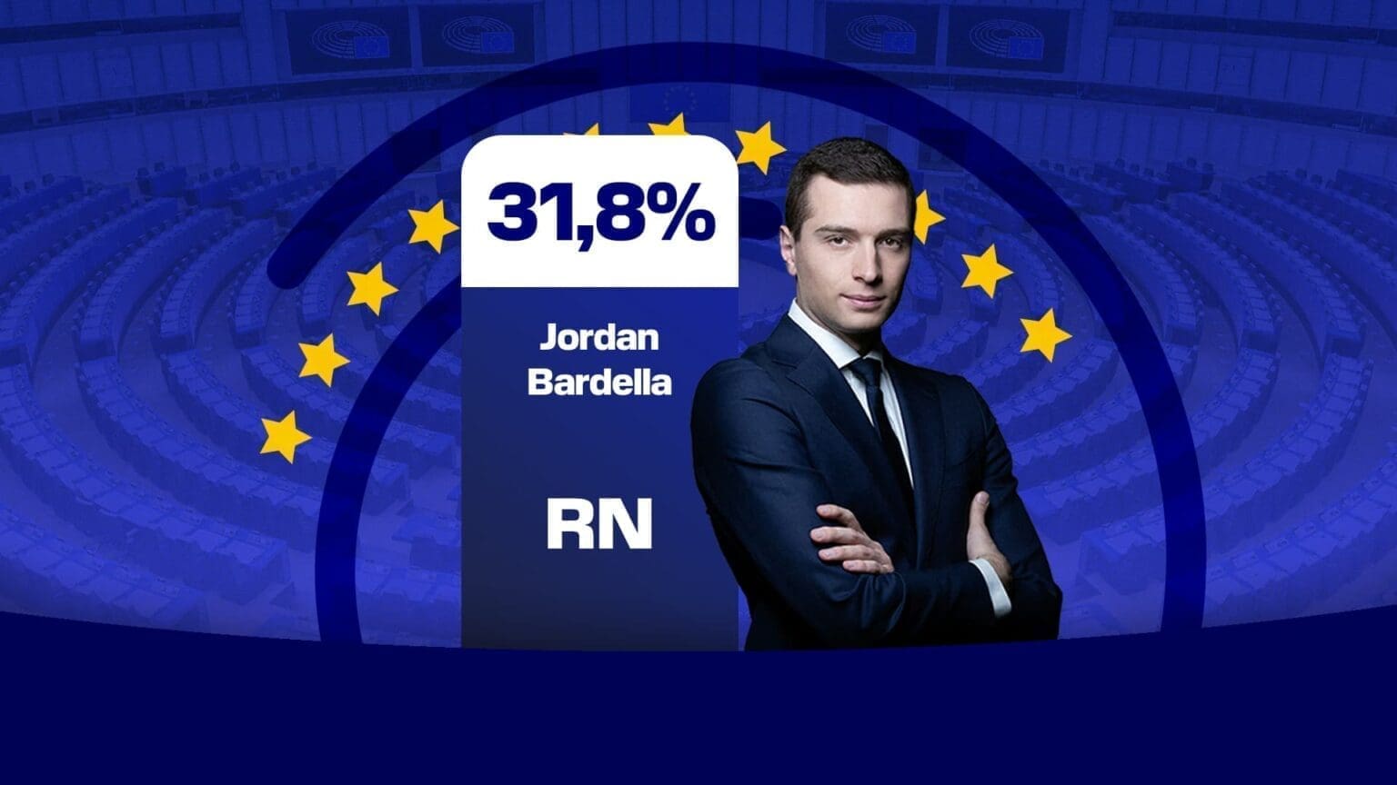Le-resultat-de-Jordan-Bardella-RN-aux-elections-europeennes-du-9-juin-2024-1880094
