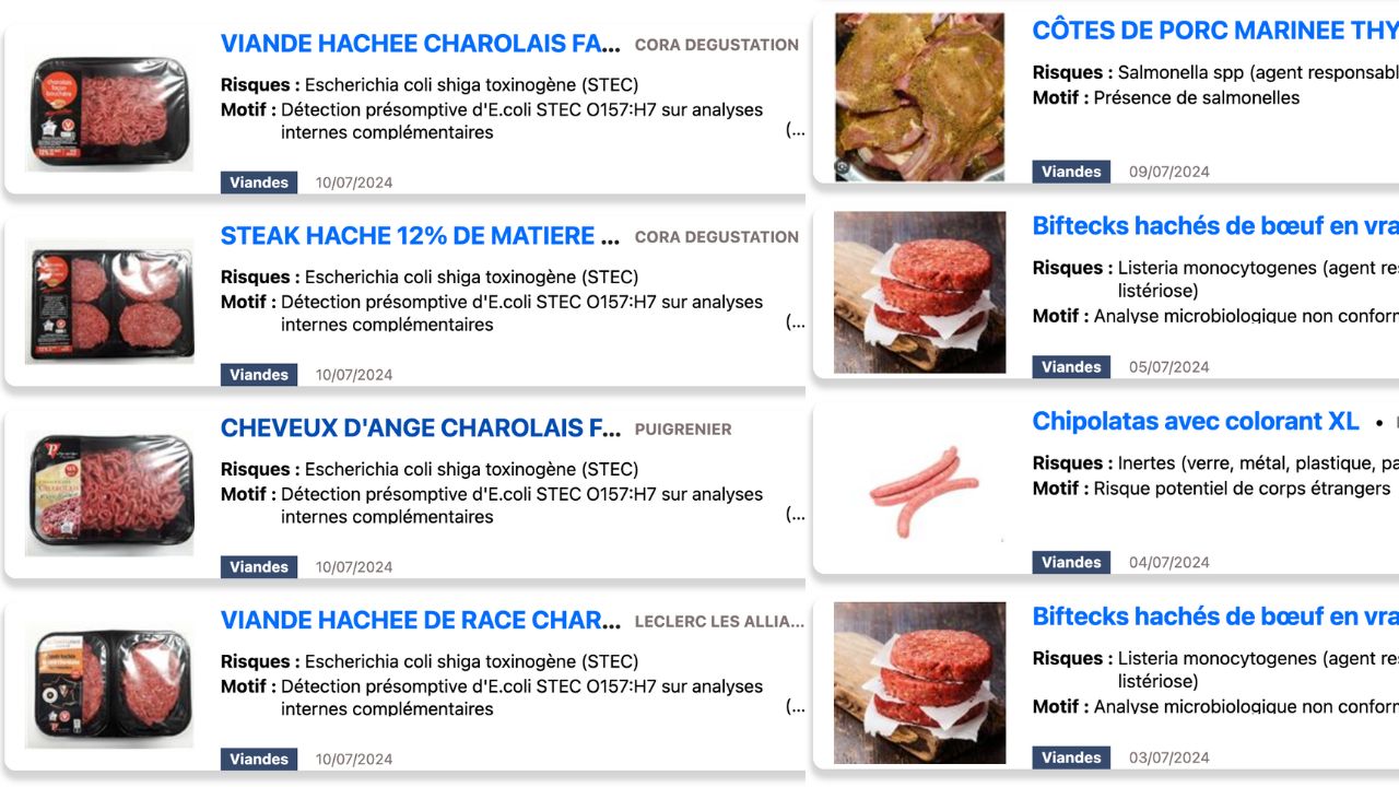 Attention, des steaks hachés vendus chez Leclerc, Intermarché et Cora possiblement contaminés à la bactérie E.coli