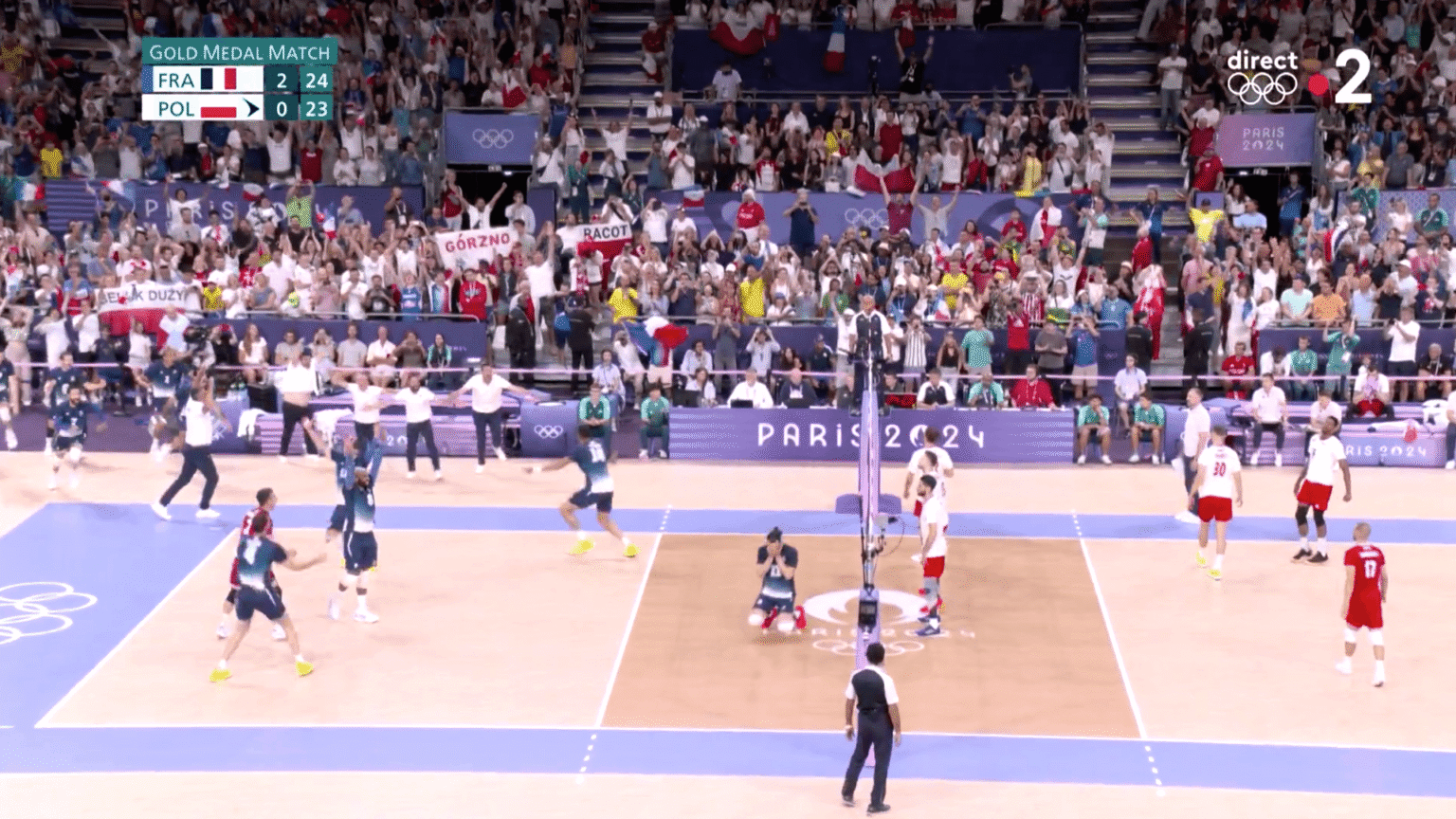 France-Pologne