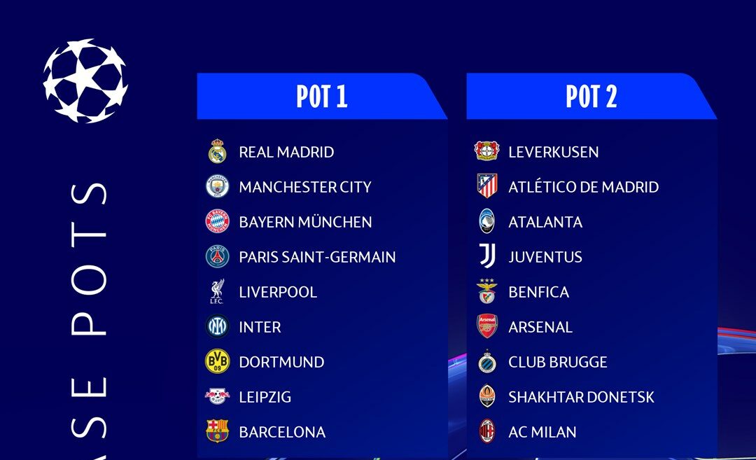 Tirage au sort Ligue des Champions nouvelle formule à 18h : tout savoir sur les nouveautés pour le PSG, Lille, Brest et Monaco