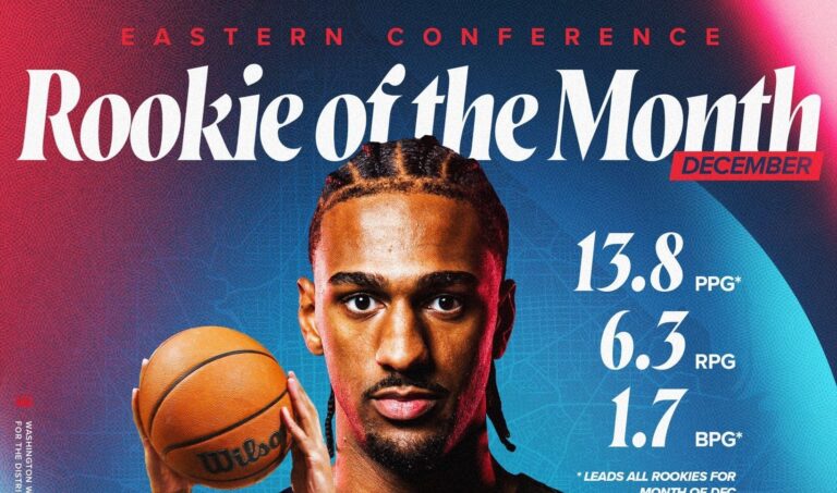 NBA – Le Français Alexandre Sarr rookie du mois de décembre