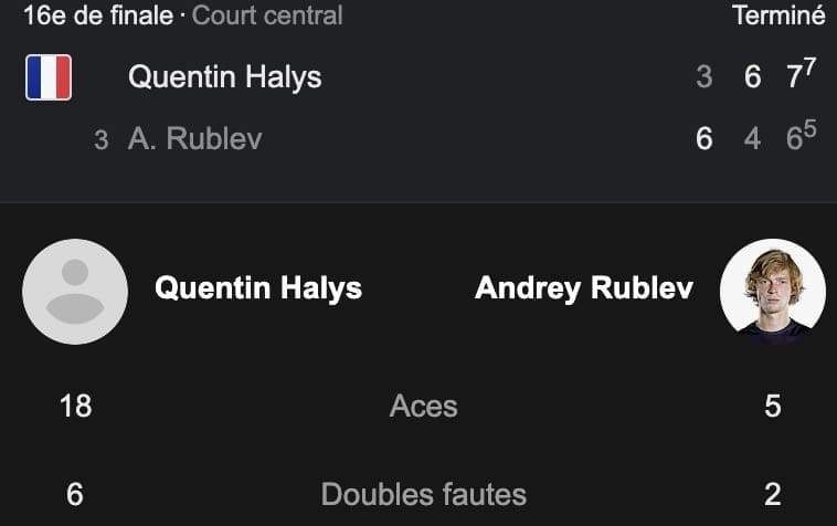 — Sensation À Dubaï, Quentin Halys Élimine Andrey Rublev !