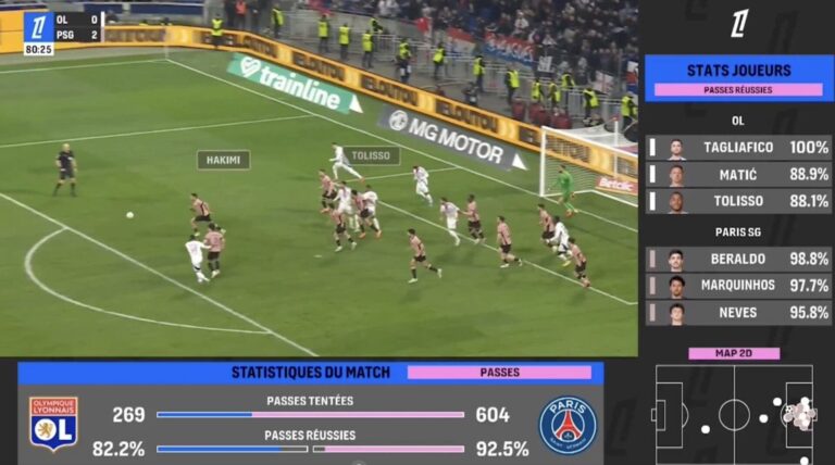 "DataZone" : la Ligue 1 en réalité augmentée débarque pour OM-Nantes