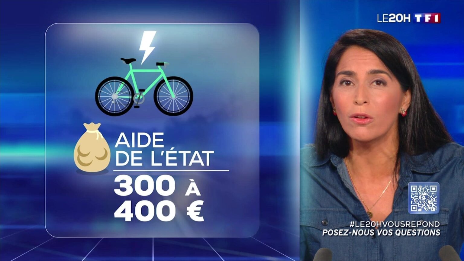 Vélos électriques fin des aides de l'état
