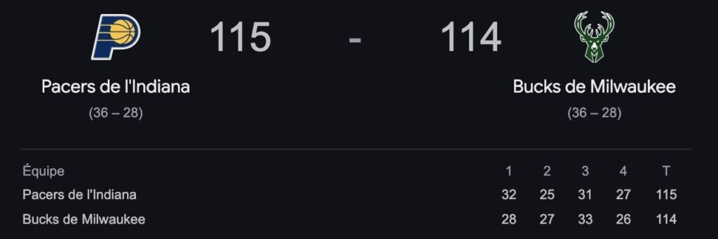 — Nba – Un Panier À 4 Points Au Buzzer Et La Gagne Pour Les Pacers Face À Milwaukee !