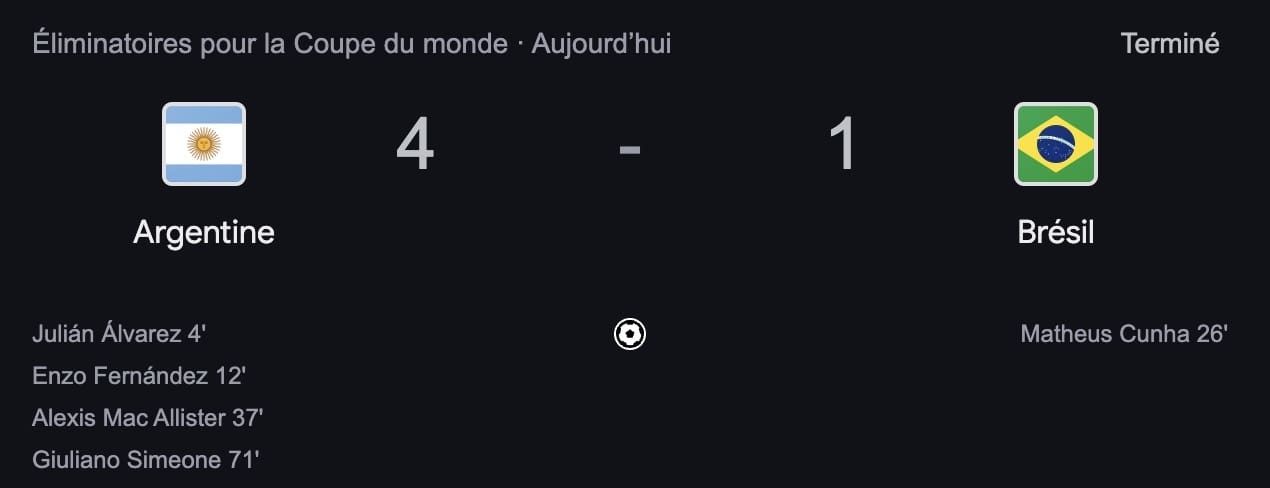 — « Le Brésil Est Mort »: L’argentine Humilie L’ennemi Brésilien (4-1) Et L’éloigne De La Coupe Du Monde — « Le Brésil Est Mort »: L’argentine Humilie L’ennemi Brésilien (4-1) Et L’éloigne De La Coupe Du Monde