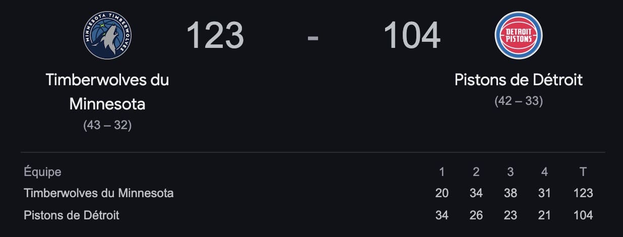 — Nba : La Bagarre Entre Les Wolves Et Les Pistons, 7 Exclusions !