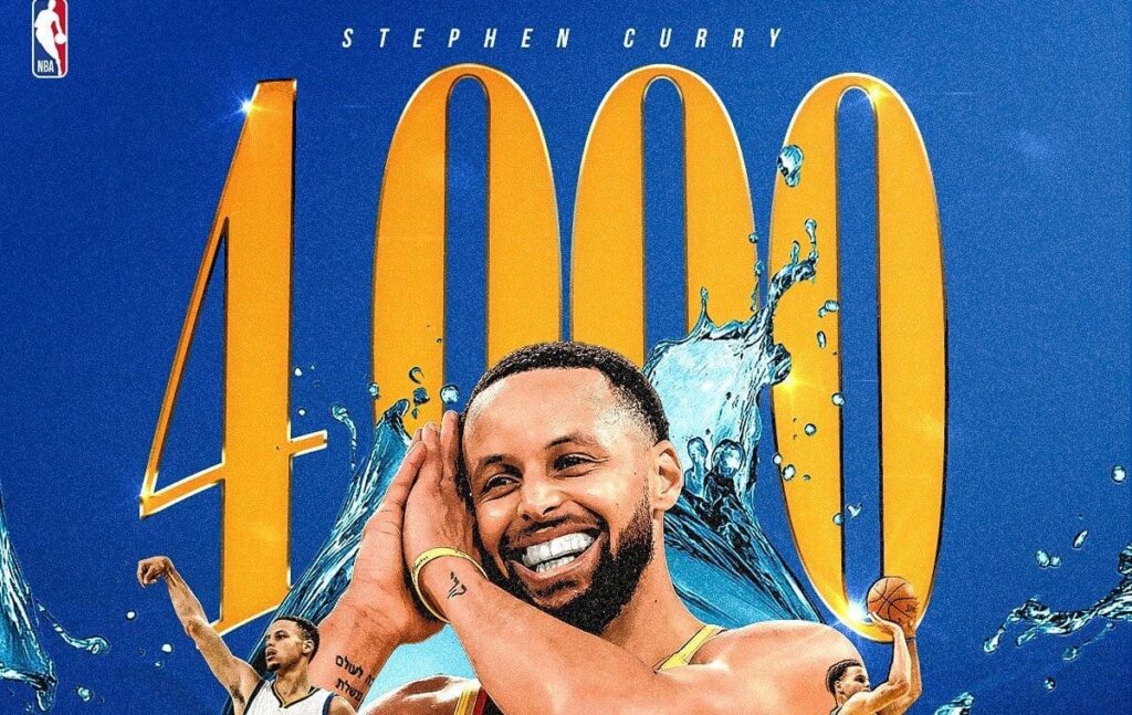 Curry 4000 NBA