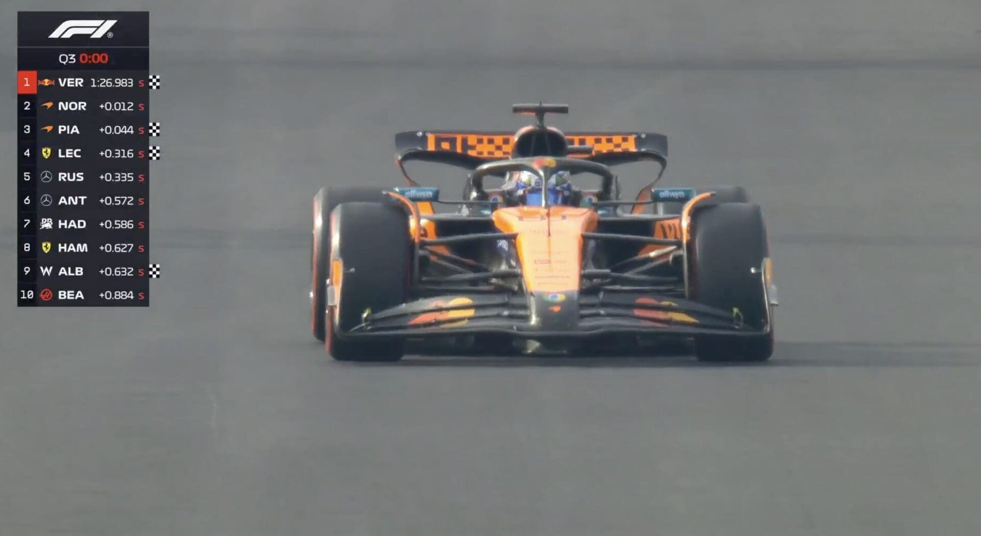 qualifications du GP de F1 du Japon 2025