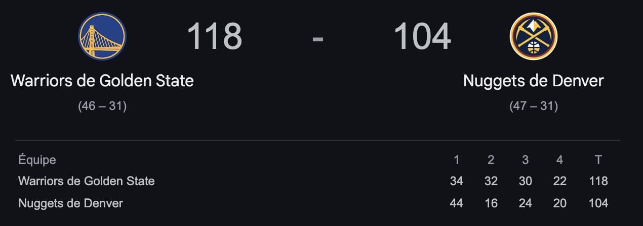 — Nba : Stephen Curry Domine Nikola Jokic, Le Serbe Enrage