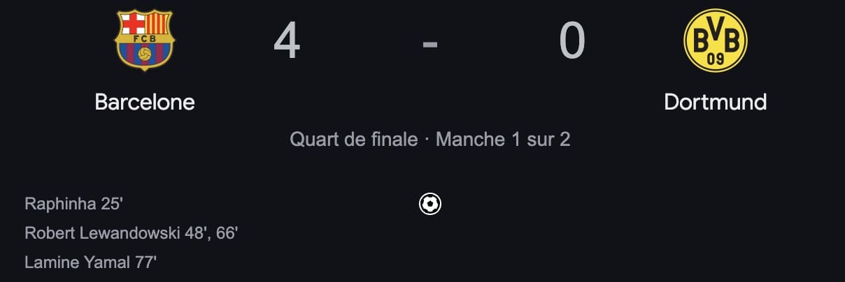 — Ligue Des Champions – Le Barça Ne Laisse Aucune Chance À Dortmund