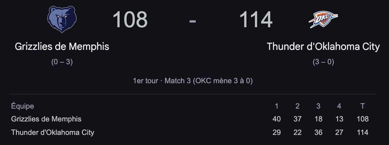 — La Blessure De Ja Morant