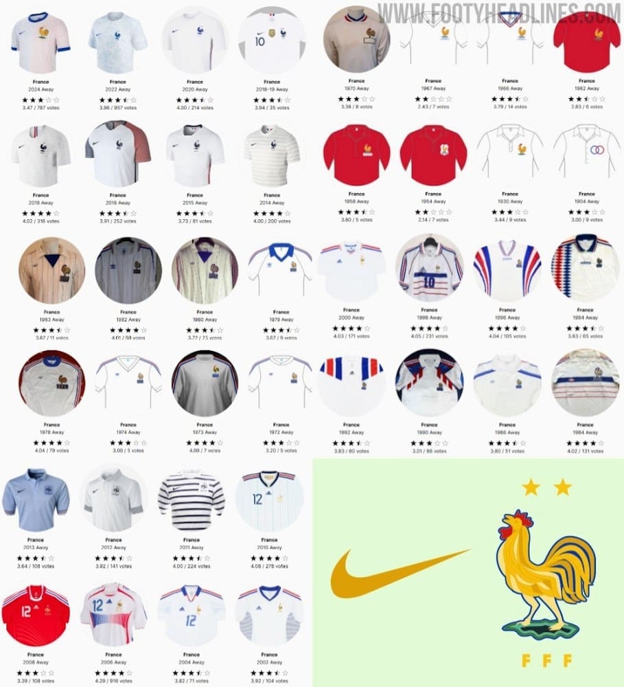 — Référence Inattendue À...