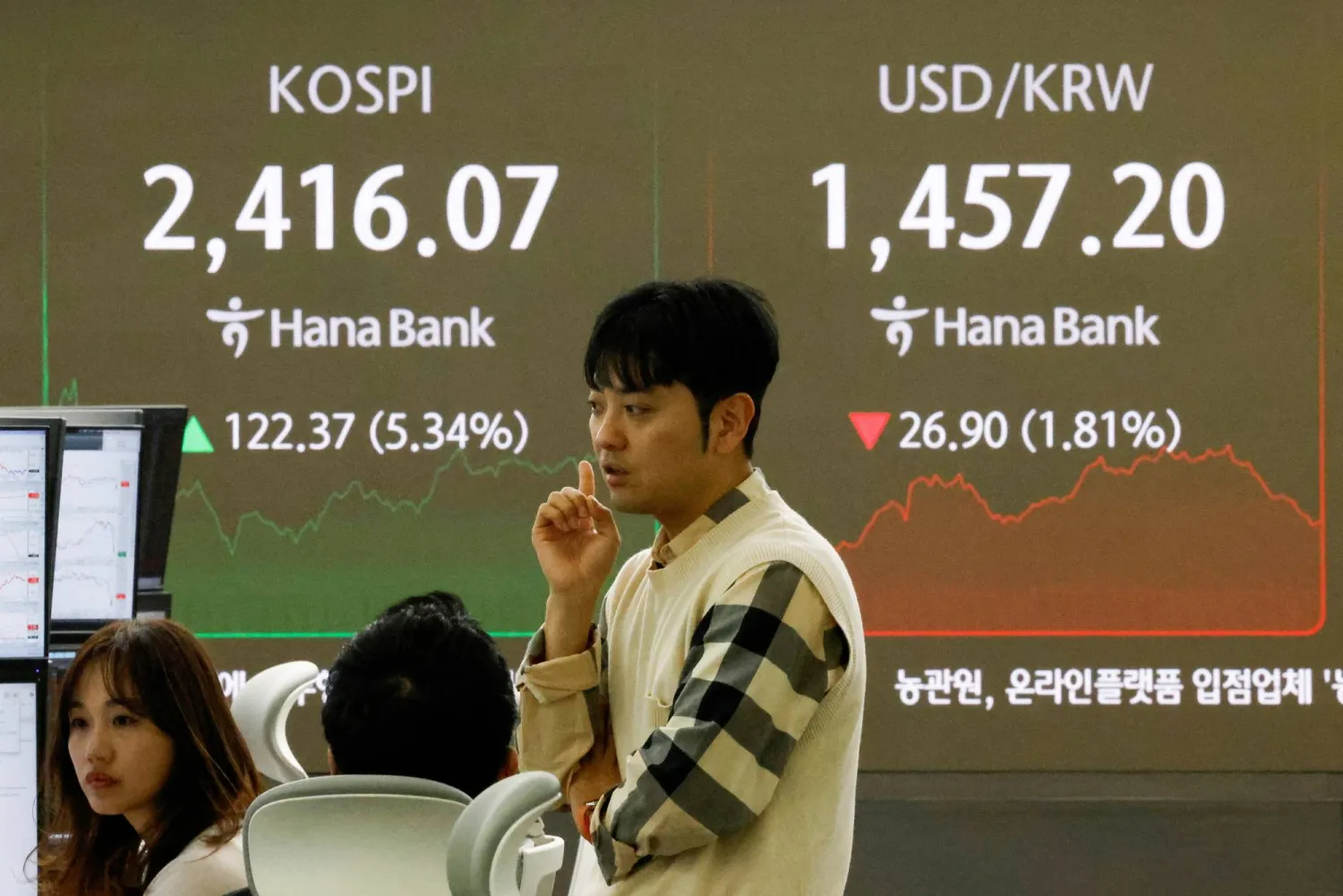 Les actions asiatiques en hausse, les négociations entre Washington et Tokyo au centre de l’attention