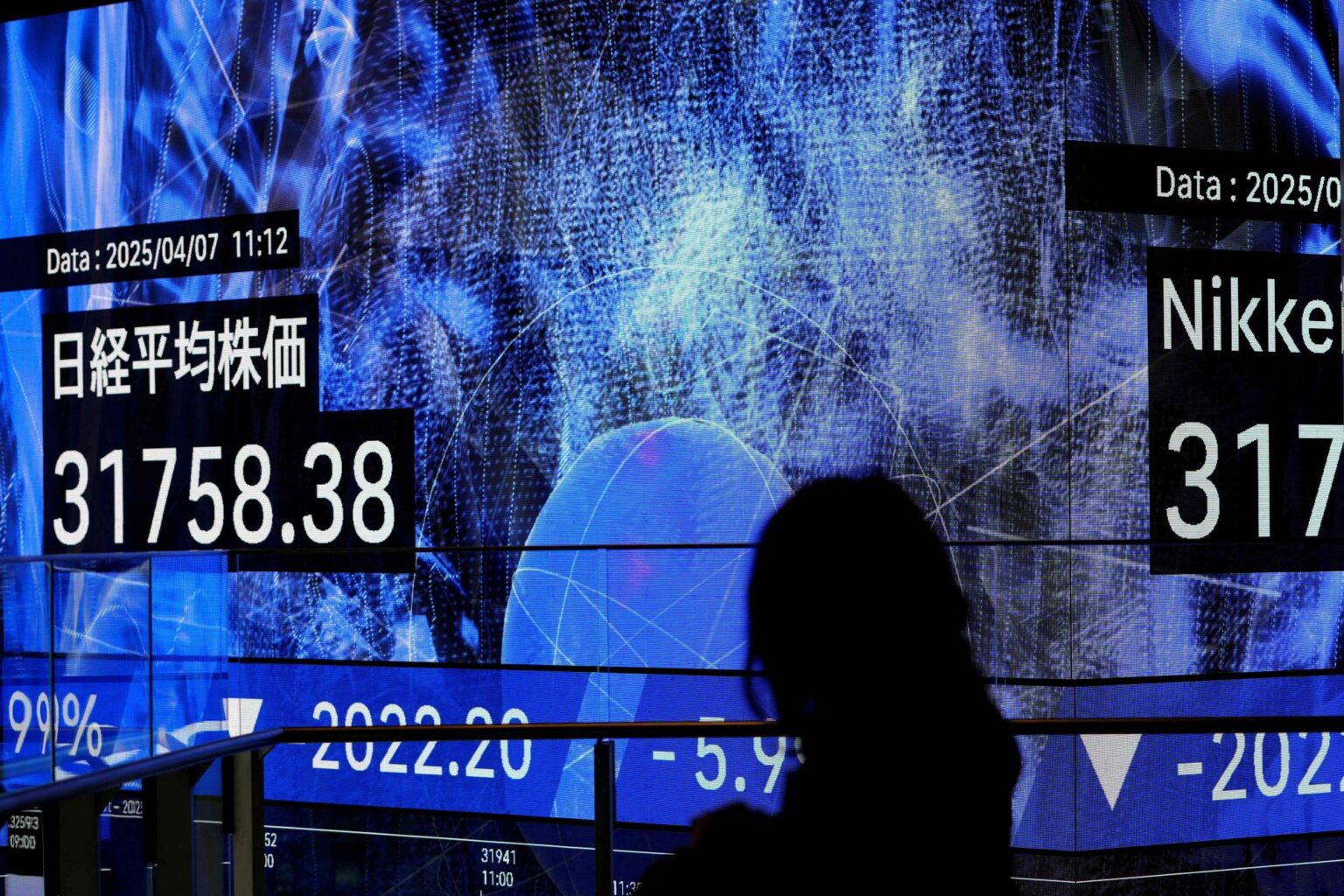 Les actions mondiales chutent fortement alors que Donald Trump ne donne aucun délai concernant les droits de douane