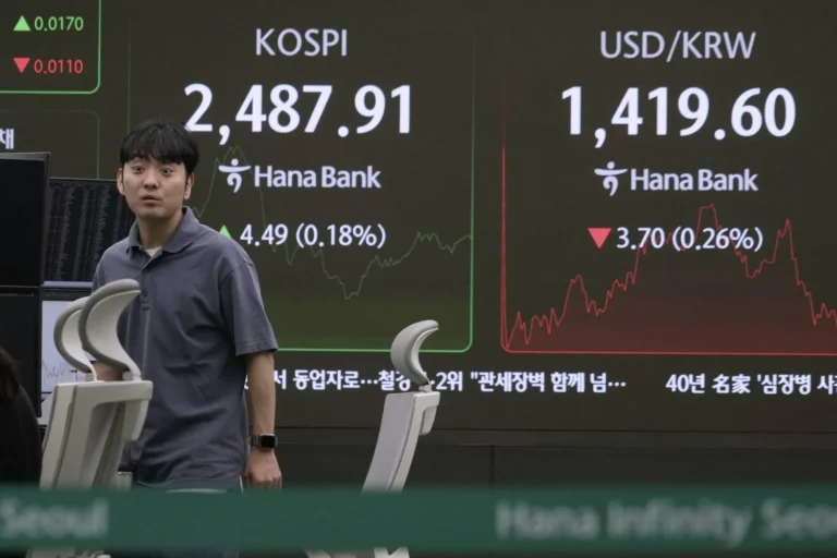 Les marchés asiatiques en hausse dans l’attente des résultats des géants technologiques américains