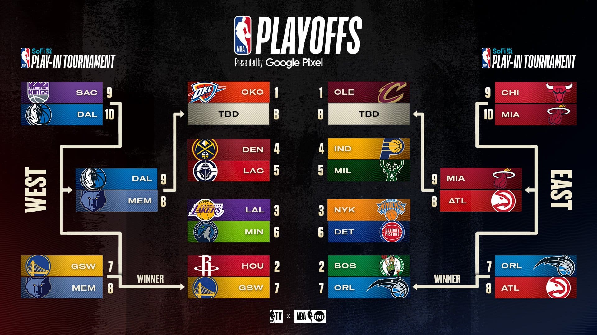 — Davis Et Thompson Top Niveau