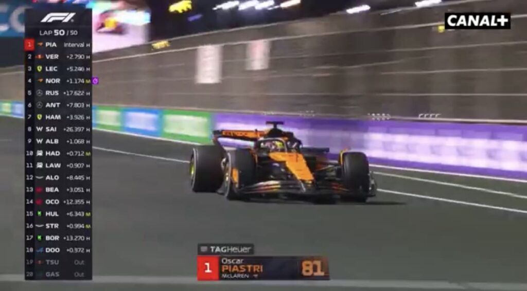 Formule 1 - Oscar Piastri triomphe à Djeddah et s’empare des commandes du championnat