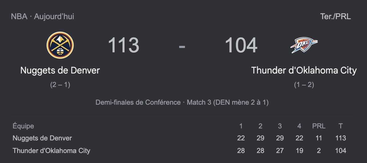 — Nba Playoffs – Denver Prend L&Rsquo;Avantage Sur Okc Après Prolongation, Aardon Gordon Encore Décisif