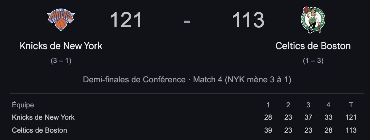 — Nba Playoffs – Choc À New York, Boston Perd Jayson Tatum Pour De Longs Mois 121-113 Knicks Vs Celtics