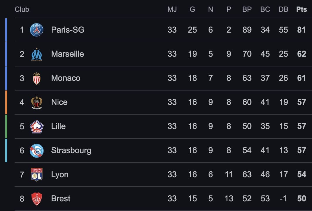 — Gouiri, L'Homme Providentiel