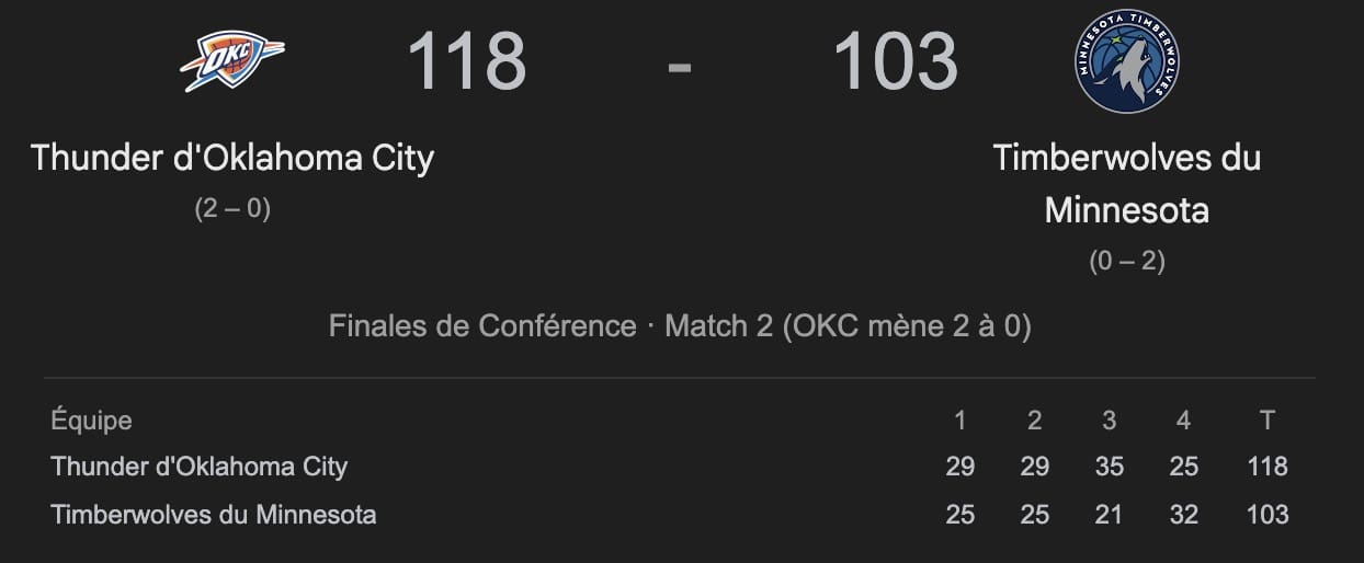 — Nouvelle Performance De Mvp Pour Shai Gilgeous-Alexander — Nouvelle Performance De Mvp Pour Shai Gilgeous-Alexander