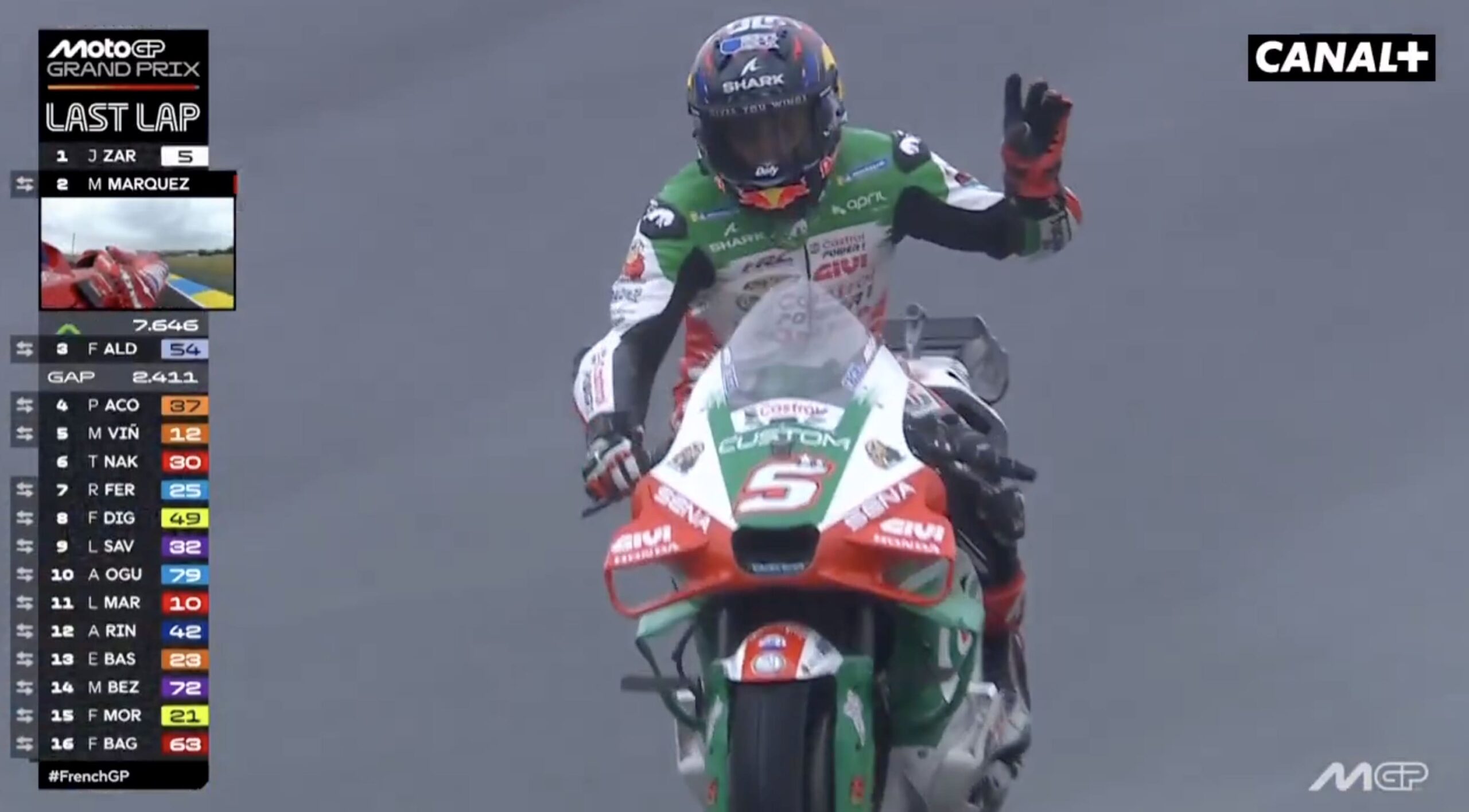 — Motogp – Historique Johann Zarco, Premier Français Vainqueur Du Gp De France Depuis 1954