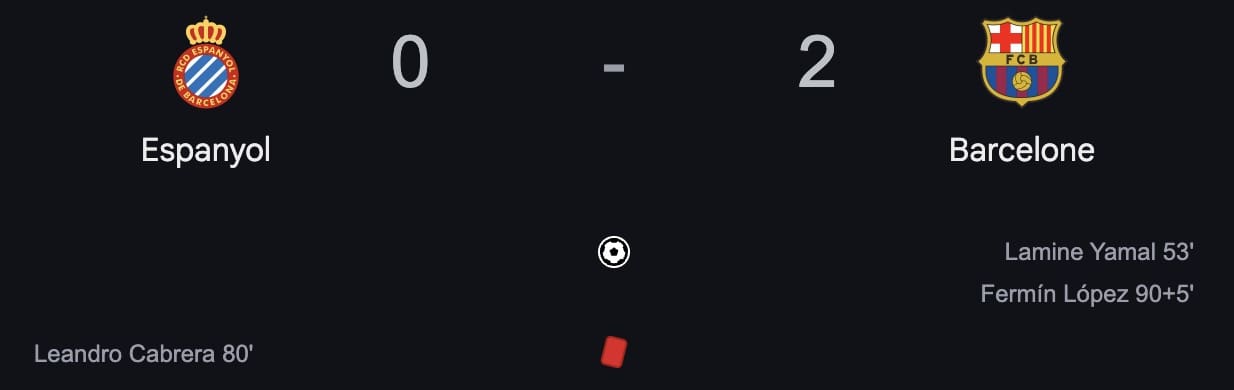 — Premier Joueur À Avoir Gagné 2 Liga Avant 18 Ans