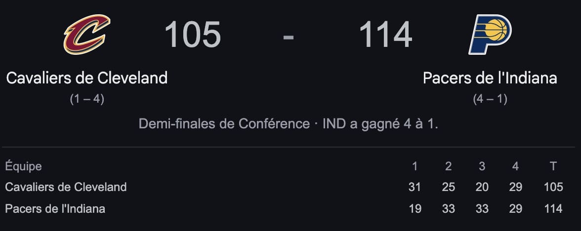 — Les Cavs Sans Solution