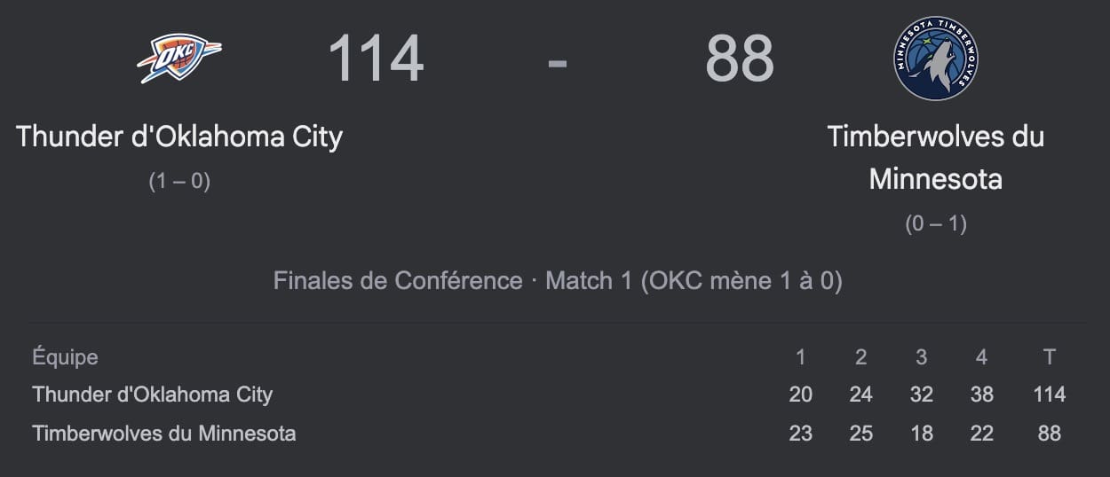 — Sga Rayonne — Sga Rayonne