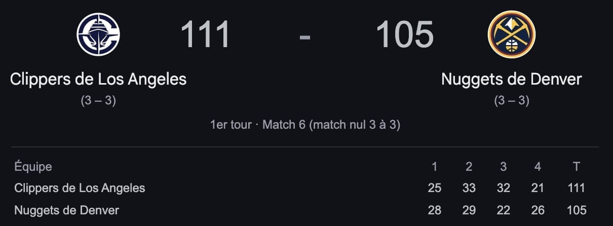 — Nicolas Batum Encore Omniprésent