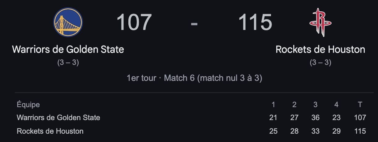 — Steven Adams Change La Donne