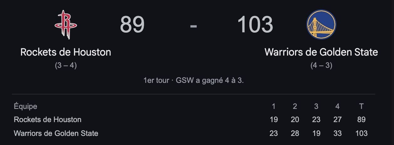 — Steph Curry Dégaine En Fin De Match