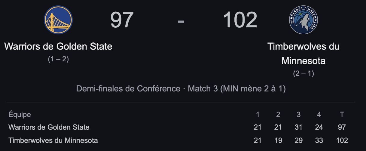 — Julius Randle Trop Fort