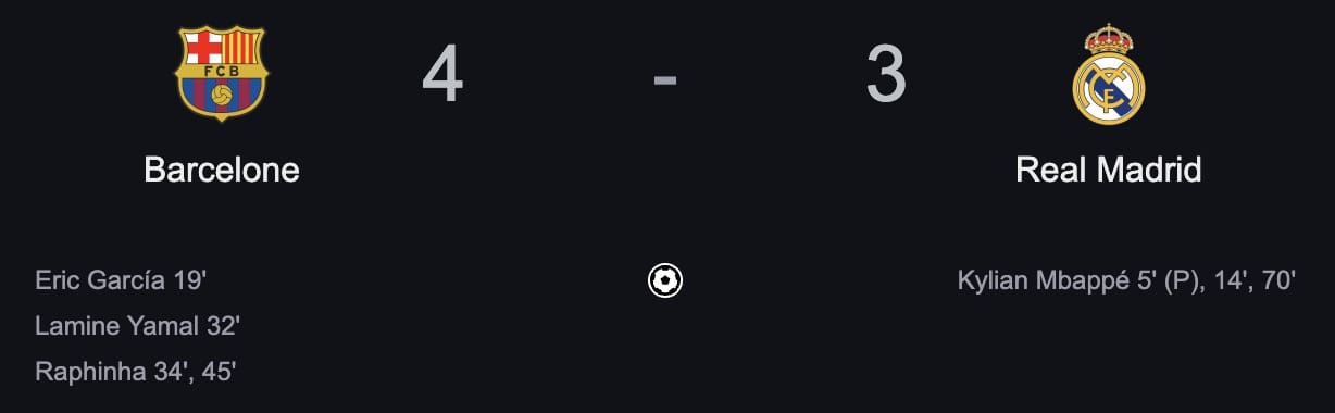 — Raphinha Et Yamal Décisifs, Mbappé Triplé