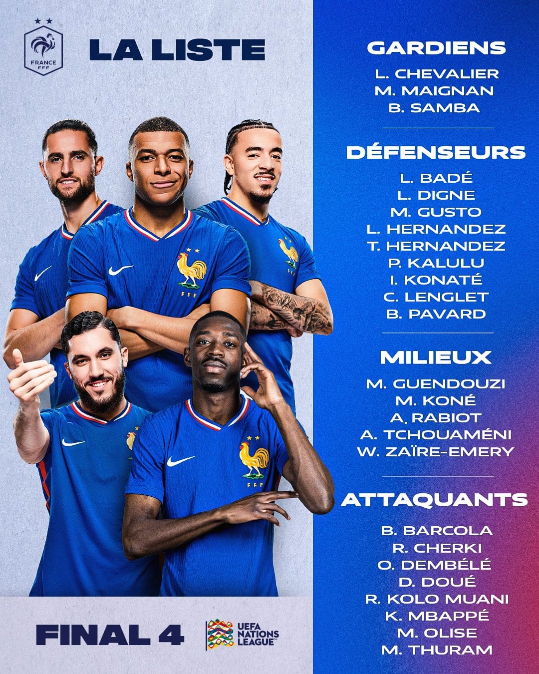 — La Liste Complète Des Bleus