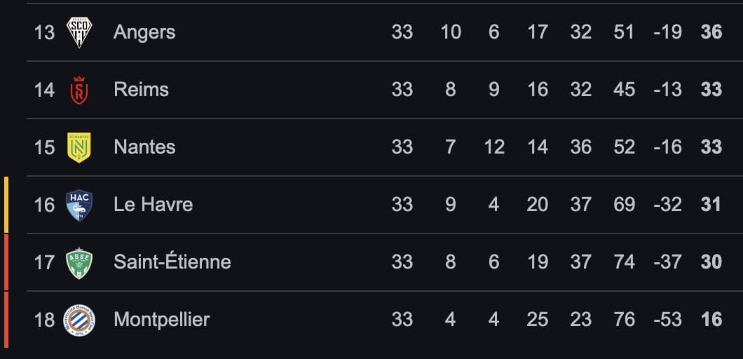 — Gouiri, L'Homme Providentiel
