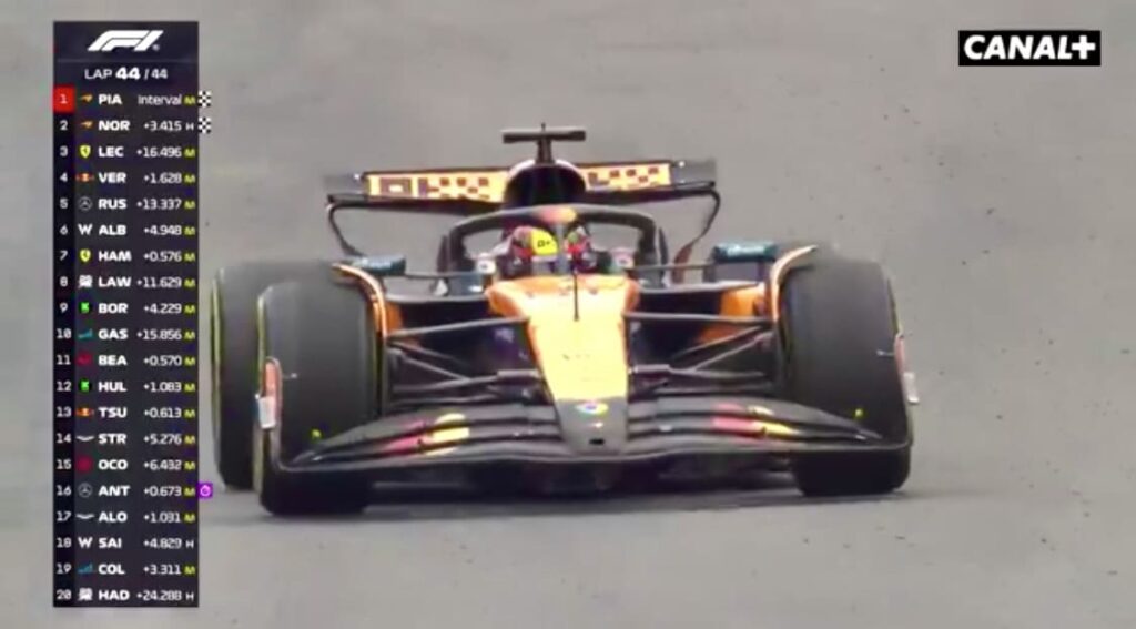 Formule 1 – Grand Prix de Belgique: Oscar Piastri triomphe à Spa