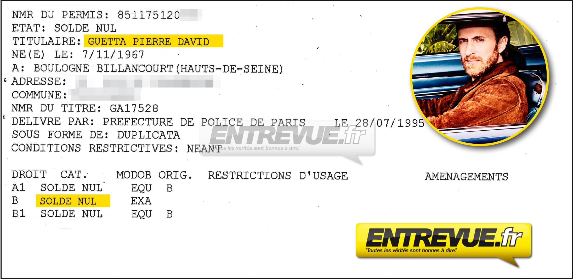 David Guetta David Guetta