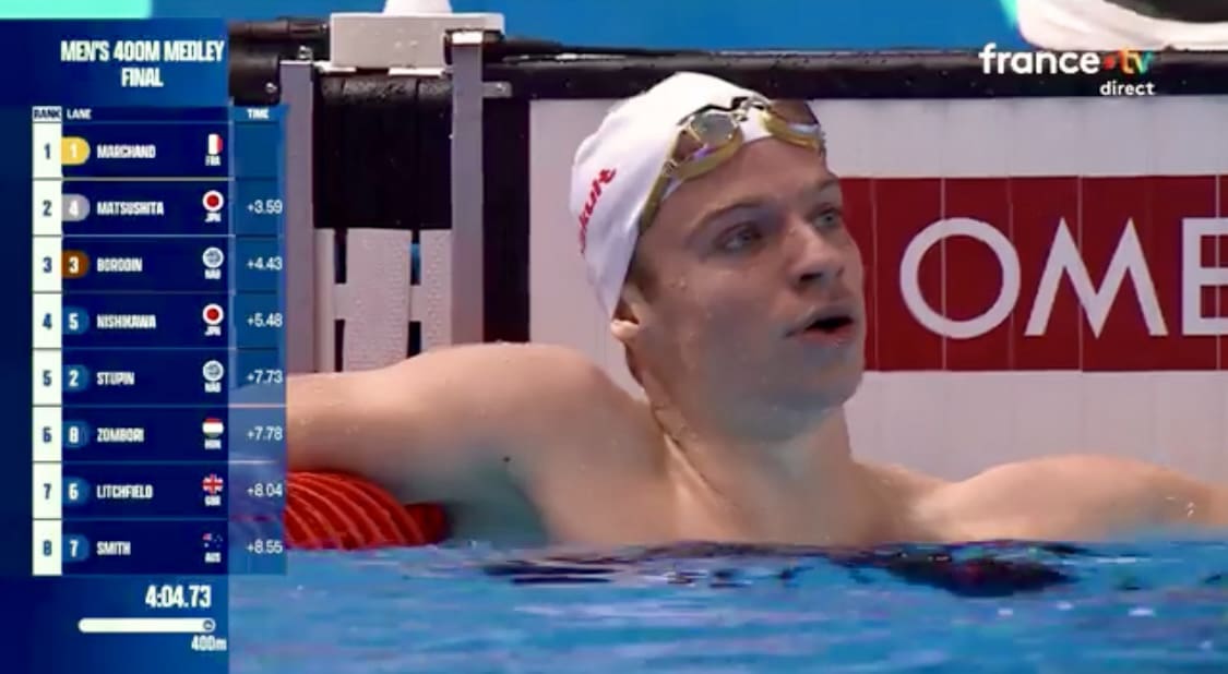 Natation - Nouveau titre pour Léon Marchand, champion du monde du 400m 4 nages