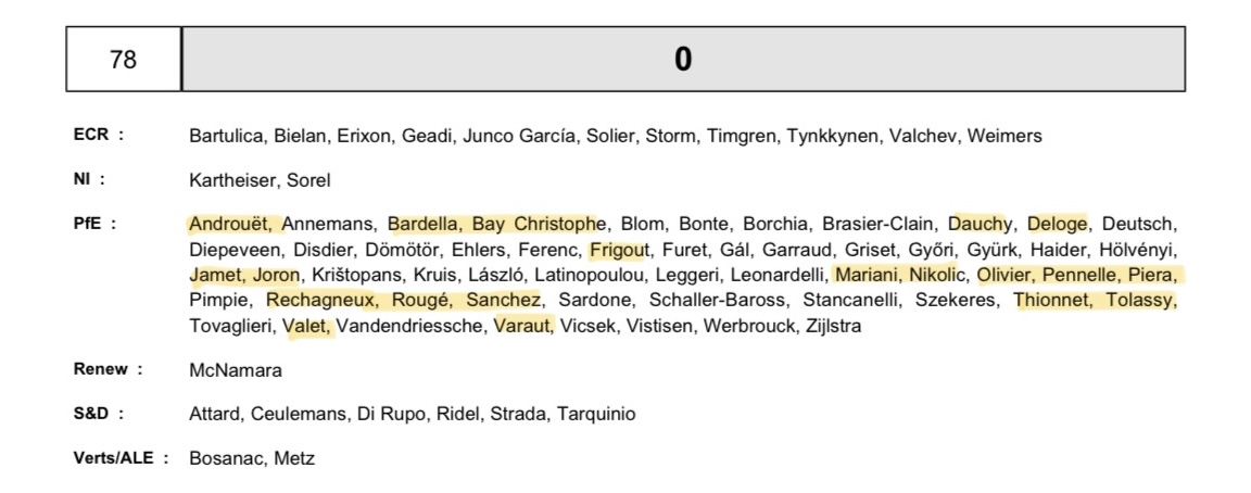 Chacun Pour Soi, L’hypocrisie De La Logique De Groupe Chacun Pour Soi, L’hypocrisie De La Logique De Groupe