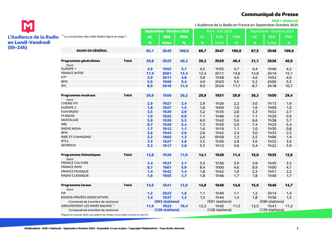 Capture D’écran 2025-11-13 À 08.55.26