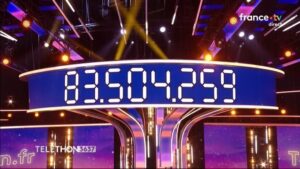 Téléthon - Les Français ont-ils donné plus que l'an passé ? Découvrez la somme récoltée pour la recherche. (AP)