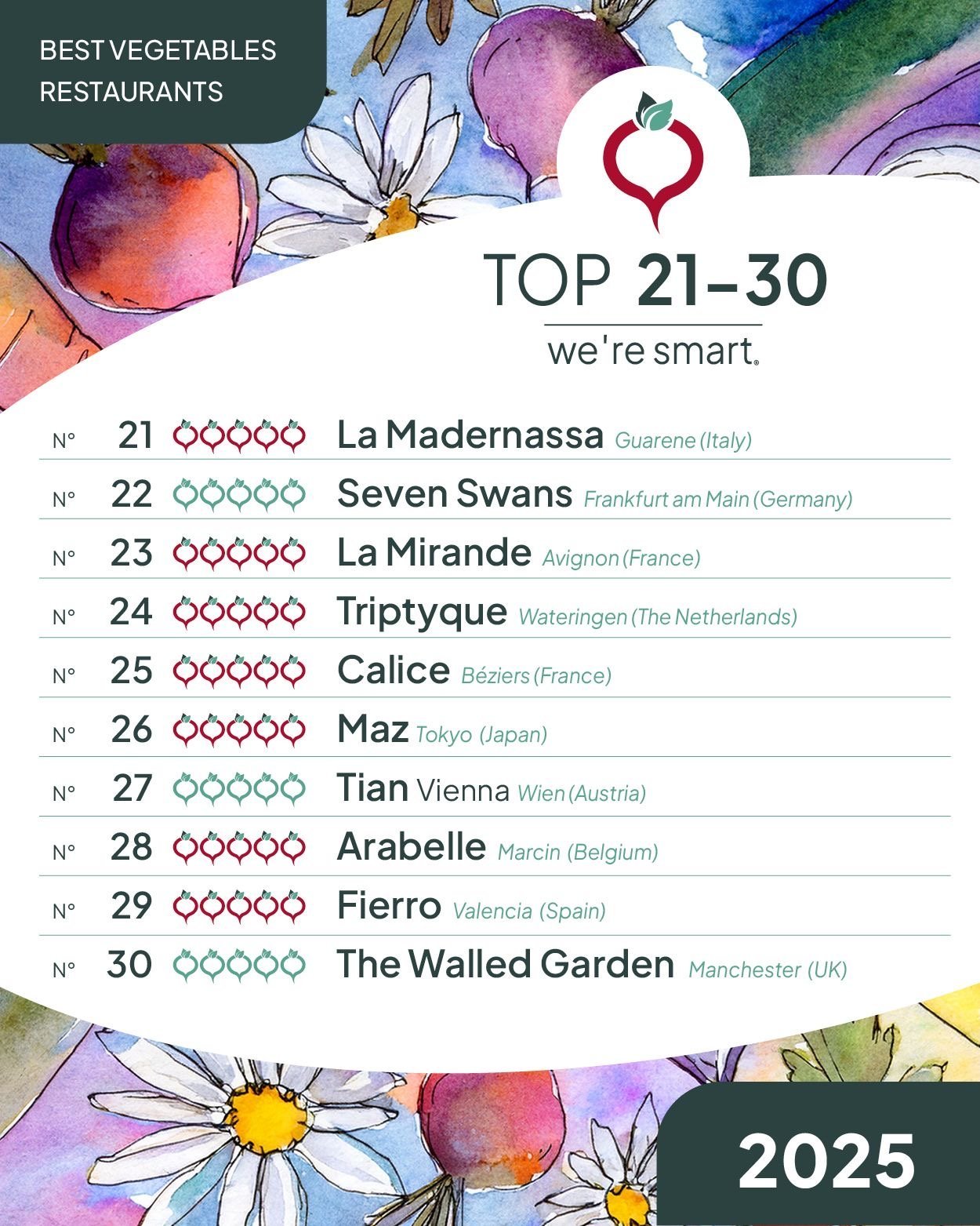 A63819F1-3334-4C36-9936-Dca6259D45B7