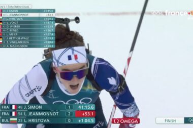 JO - Doublé pour la France en biathlon: Julia Simon décroche l’or, Lou Jeanmonnot l’argent