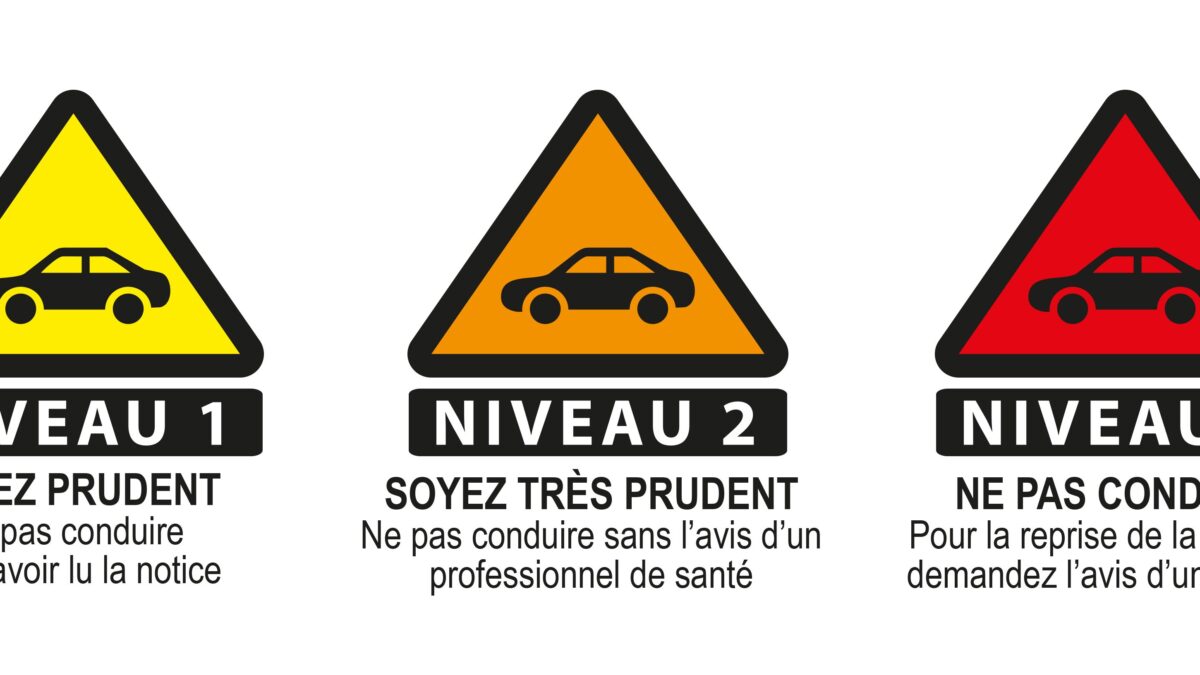 Février au volant - ces médicaments qui peuvent vous rendre dangereux sur la route